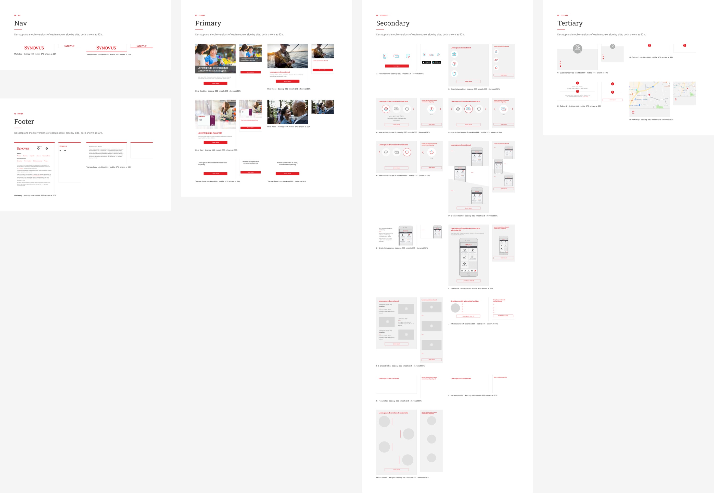 Figma Template page with the nav, primary, secondary, tertiary and footer modules